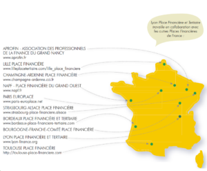 réseau des places financières